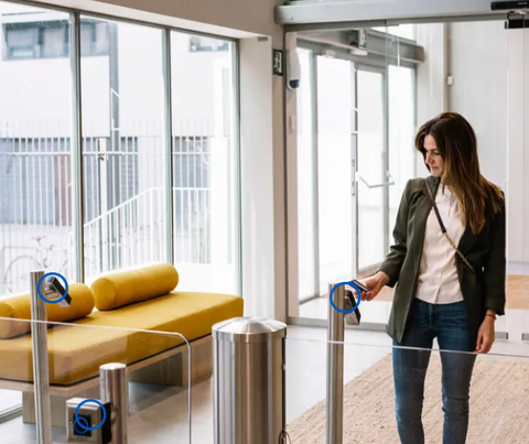 Access Control Systems