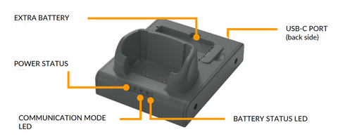 Accessories for the Nordic ID HH83 and HH85